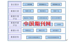 打印預(yù)覽與數(shù)據(jù)處理服務(wù) 提升效率與準(zhǔn)確性的雙重保障